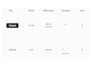 create a shopify wholesale portal without shopify plus b2b setup
